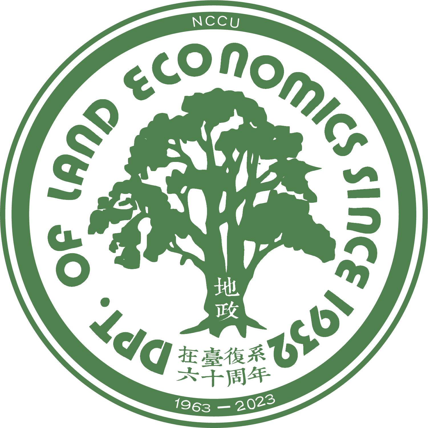 國立政治大學 地政學系